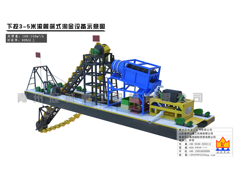 自動(dòng)洗選淘金船