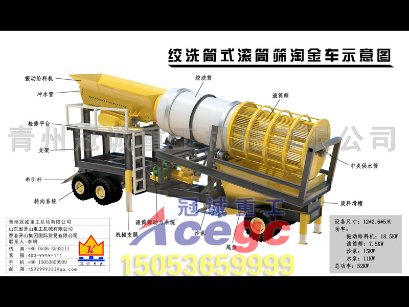 絞洗筒式滾筒篩淘金車