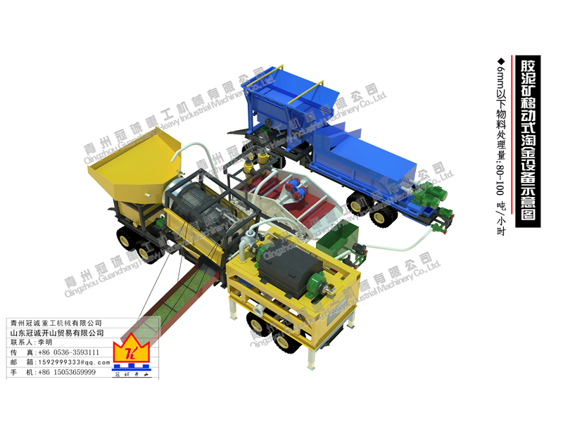 膠泥礦移動式選金淘金設(shè)備