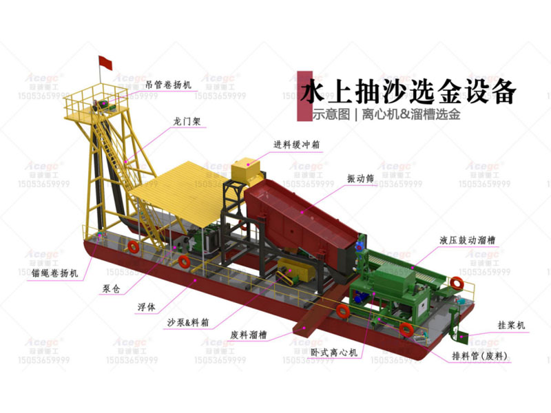 離心機(jī)版抽沙淘金船